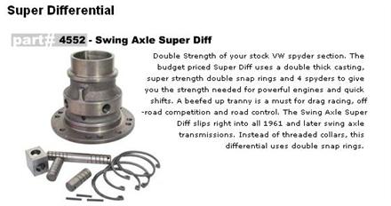 bild Swing Axle Super Differential