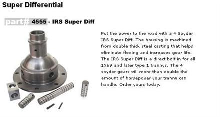 bild IRS Super Diff 1969